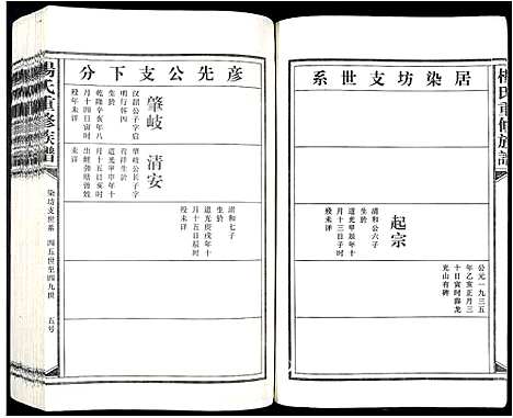 [杨]杨氏重修族谱_不分卷 (江西) 杨氏重修家谱_五.pdf