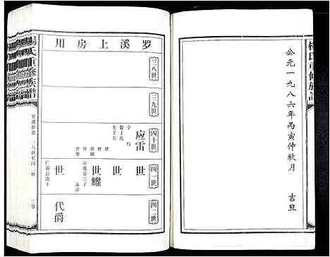 [杨]杨氏重修族谱_不分卷 (江西) 杨氏重修家谱_六.pdf