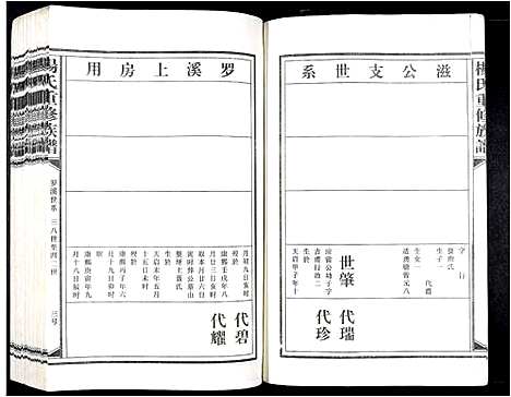 [杨]杨氏重修族谱_不分卷 (江西) 杨氏重修家谱_六.pdf