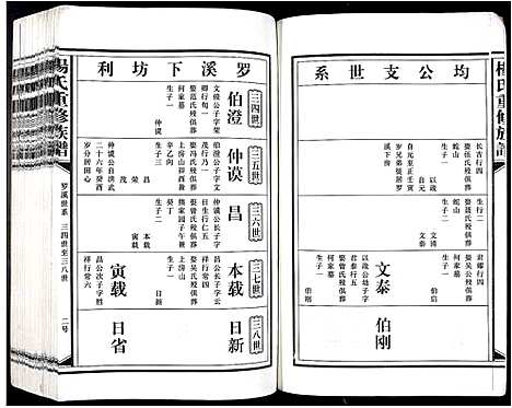 [杨]杨氏重修族谱_不分卷 (江西) 杨氏重修家谱_七.pdf