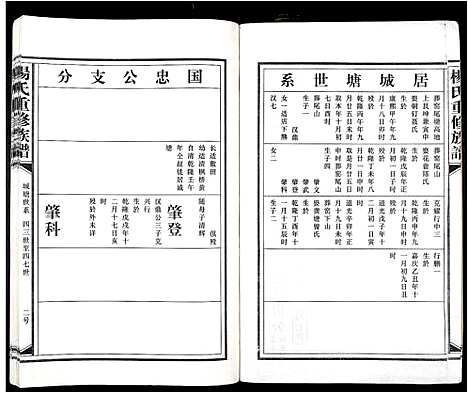 [杨]杨氏重修族谱_不分卷 (江西) 杨氏重修家谱_八.pdf