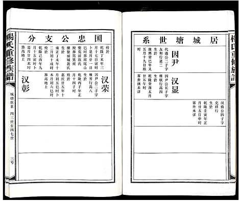 [杨]杨氏重修族谱_不分卷 (江西) 杨氏重修家谱_八.pdf