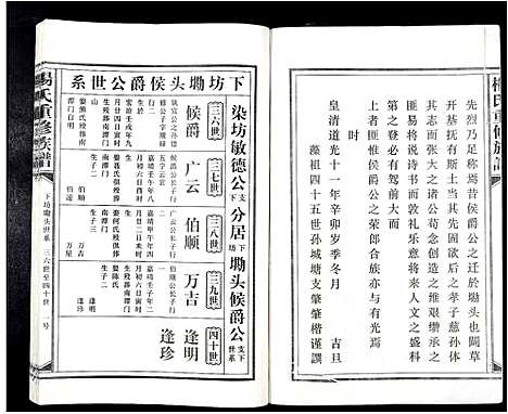 [杨]杨氏重修族谱_不分卷 (江西) 杨氏重修家谱_九.pdf