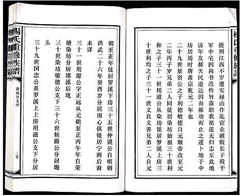 [杨]杨氏重修族谱_不分卷 (江西) 杨氏重修家谱_十.pdf