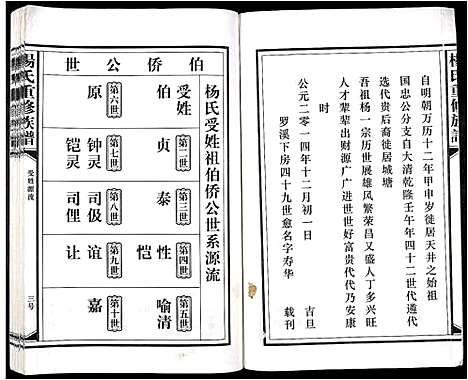 [杨]杨氏重修族谱_不分卷 (江西) 杨氏重修家谱_十.pdf