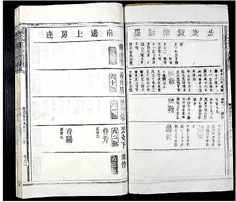 [杨]杨氏重修族谱_不分卷 (江西) 杨氏重修家谱_九.pdf