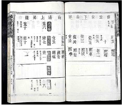 [杨]杨氏重修族谱_不分卷 (江西) 杨氏重修家谱_九.pdf