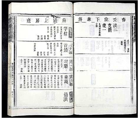 [杨]杨氏重修族谱_不分卷 (江西) 杨氏重修家谱_九.pdf