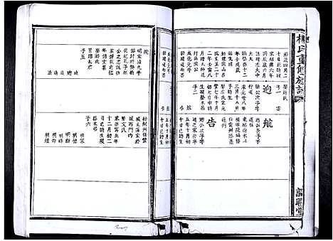 [杨]杨氏重修族谱_不分卷 (江西) 杨氏重修家谱_十三.pdf