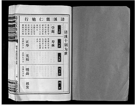 [杨]杨氏重修族谱_不分卷 (江西) 杨氏重修家谱_一.pdf