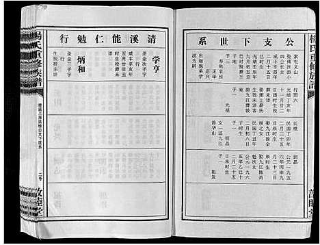 [杨]杨氏重修族谱_不分卷 (江西) 杨氏重修家谱_一.pdf