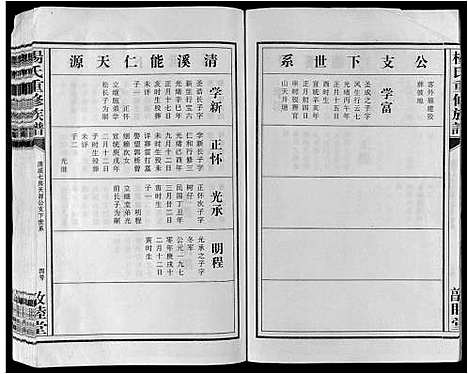 [杨]杨氏重修族谱_不分卷 (江西) 杨氏重修家谱_二.pdf