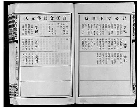 [杨]杨氏重修族谱_不分卷 (江西) 杨氏重修家谱_三.pdf