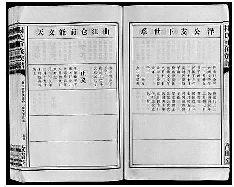 [杨]杨氏重修族谱_不分卷 (江西) 杨氏重修家谱_三.pdf