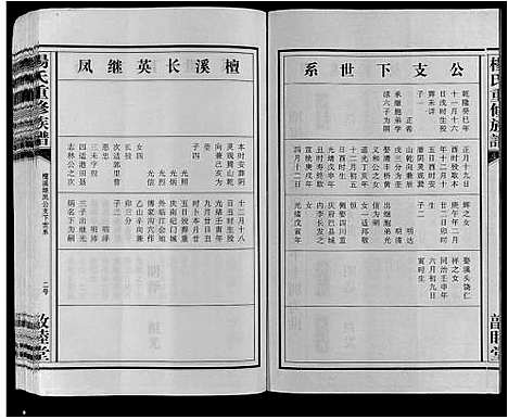 [杨]杨氏重修族谱_不分卷 (江西) 杨氏重修家谱_四.pdf