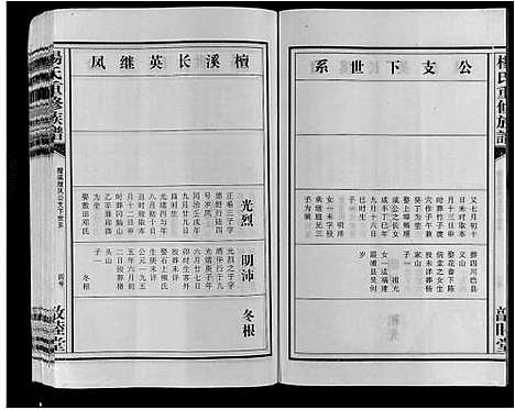 [杨]杨氏重修族谱_不分卷 (江西) 杨氏重修家谱_四.pdf