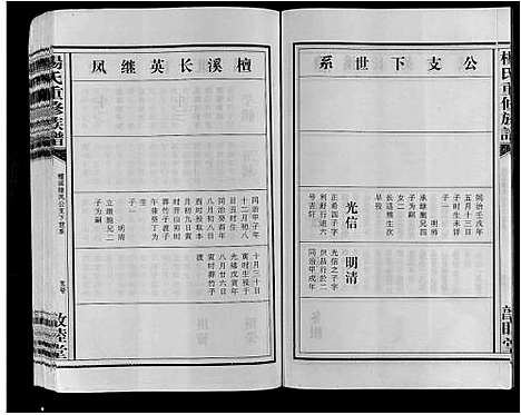 [杨]杨氏重修族谱_不分卷 (江西) 杨氏重修家谱_四.pdf