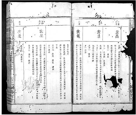 [杨]杨氏重修族谱_不分卷 (江西) 杨氏重修家谱_四.pdf