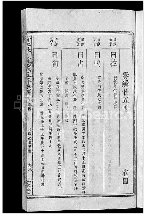 [杨]清江誉溪杨氏五修族谱_6卷 (江西) 清江誉溪杨氏五修家谱_二.pdf