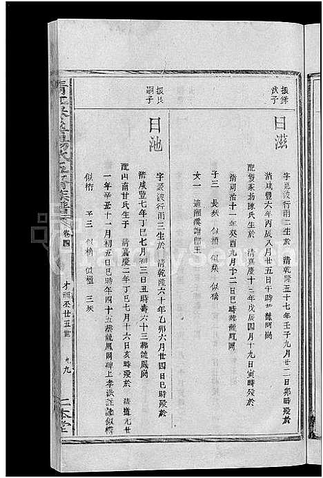 [杨]清江誉溪杨氏五修族谱_6卷 (江西) 清江誉溪杨氏五修家谱_二.pdf