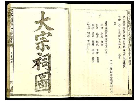 [杨]瑞金北闗杨氏八修族谱 (江西) 瑞金北闗杨氏八修家谱_二.pdf