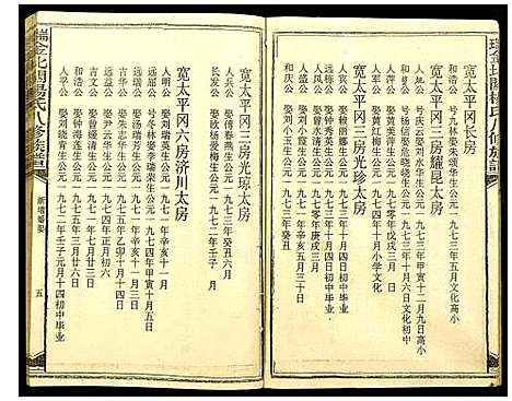 [杨]瑞金北闗杨氏八修族谱 (江西) 瑞金北闗杨氏八修家谱_六.pdf