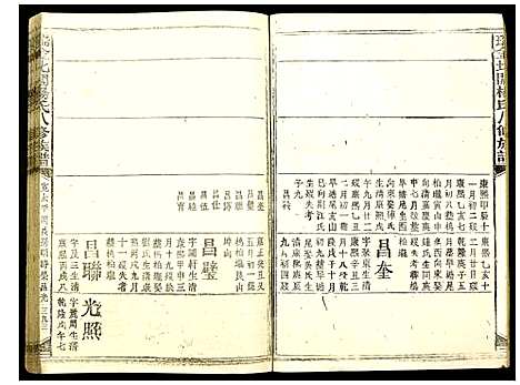 [杨]瑞金北闗杨氏八修族谱 (江西) 瑞金北闗杨氏八修家谱_九.pdf