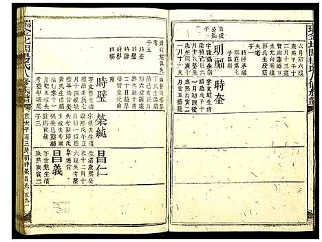 [杨]瑞金北闗杨氏八修族谱 (江西) 瑞金北闗杨氏八修家谱_十一.pdf