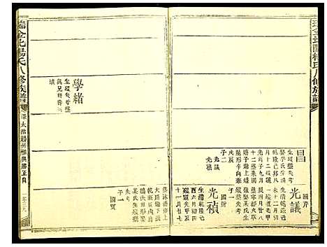 [杨]瑞金北闗杨氏八修族谱 (江西) 瑞金北闗杨氏八修家谱_十五.pdf