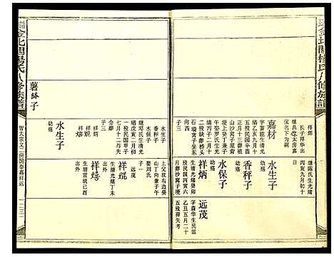 [杨]瑞金北闗杨氏八修族谱 (江西) 瑞金北闗杨氏八修家谱_十七.pdf