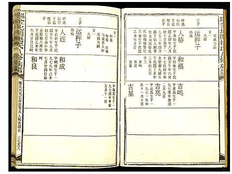 [杨]瑞金北闗杨氏八修族谱 (江西) 瑞金北闗杨氏八修家谱_三十六.pdf