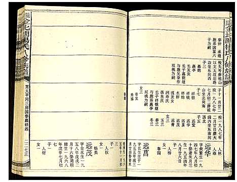 [杨]瑞金北关杨氏八修族谱 (江西) 瑞金北关杨氏八修家谱_二.pdf