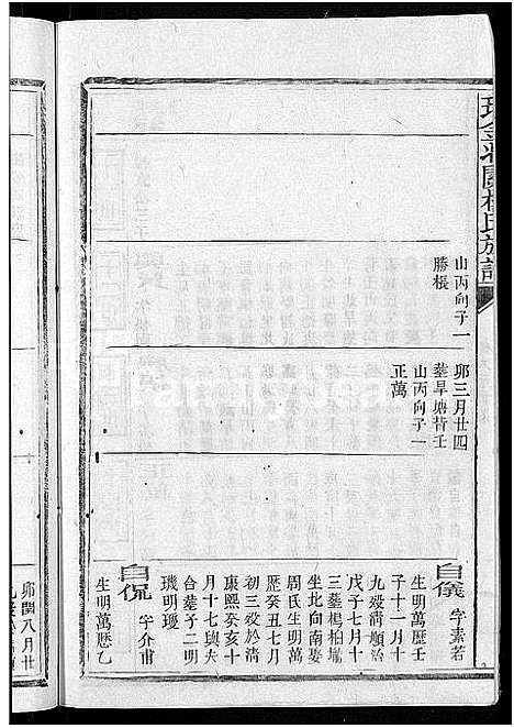 [杨]瑞金北关杨氏族谱_不分卷-瑞金北杨氏族谱_北杨氏族谱_瑞金北杨氏四修族谱 (江西) 瑞金北关杨氏家谱_八.pdf