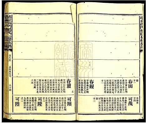 [杨]瑞金西门杨氏七修族谱 (江西) 瑞金西门杨氏七修家谱_一.pdf