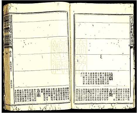 [杨]瑞金西门杨氏七修族谱 (江西) 瑞金西门杨氏七修家谱_六.pdf