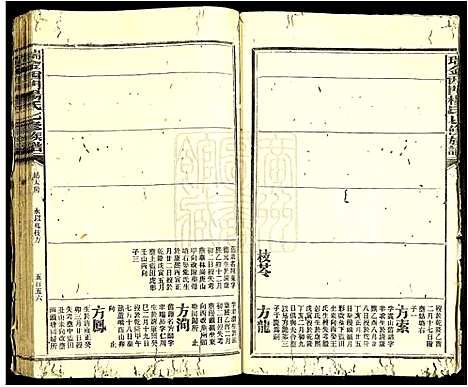 [杨]瑞金西门杨氏七修族谱 (江西) 瑞金西门杨氏七修家谱_六.pdf