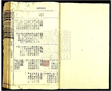 [杨]瑞金西门杨氏七修族谱 (江西) 瑞金西门杨氏七修家谱_八.pdf