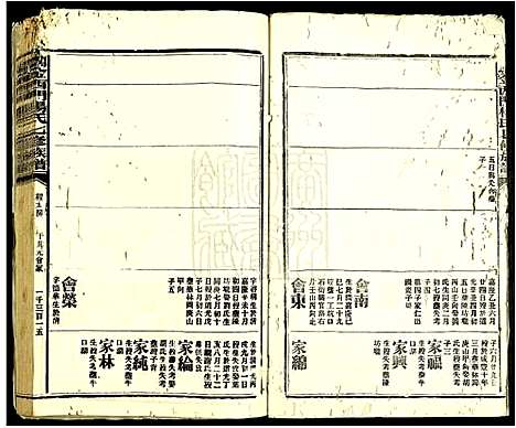 [杨]瑞金西门杨氏七修族谱 (江西) 瑞金西门杨氏七修家谱_十二.pdf