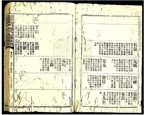 [杨]瑞金西门杨氏七修族谱 (江西) 瑞金西门杨氏七修家谱_十四.pdf