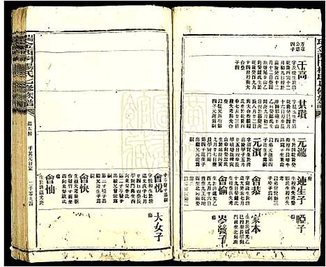 [杨]瑞金西门杨氏七修族谱 (江西) 瑞金西门杨氏七修家谱_十八.pdf