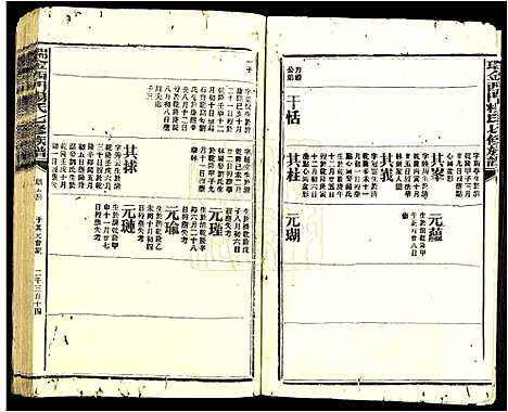 [杨]瑞金西门杨氏七修族谱 (江西) 瑞金西门杨氏七修家谱_二十.pdf