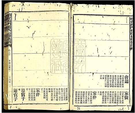 [杨]瑞金西门杨氏七修族谱 (江西) 瑞金西门杨氏七修家谱_二十四.pdf