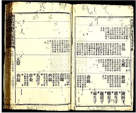 [杨]瑞金西门杨氏七修族谱 (江西) 瑞金西门杨氏七修家谱_三十四.pdf