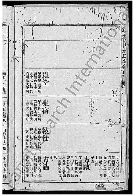 [杨]瑞金西门杨氏七修族谱_不分卷-西杨氏族谱 (江西) 瑞金西门杨氏七修家谱_十三.pdf