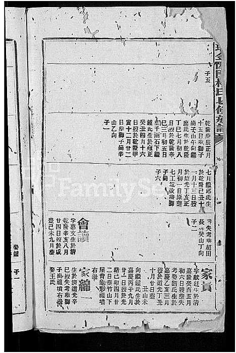 [杨]瑞金西门杨氏七修族谱_不分卷-西杨氏族谱 (江西) 瑞金西门杨氏七修家谱_二十四.pdf