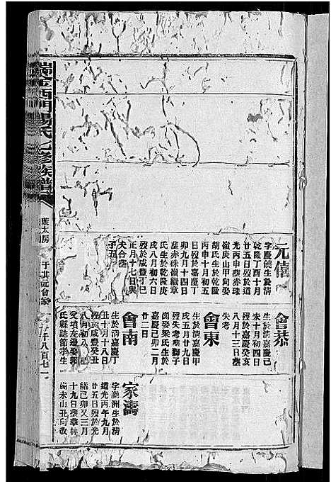 [杨]瑞金西门杨氏七修族谱_不分卷-西杨氏族谱 (江西) 瑞金西门杨氏七修家谱_二十五.pdf