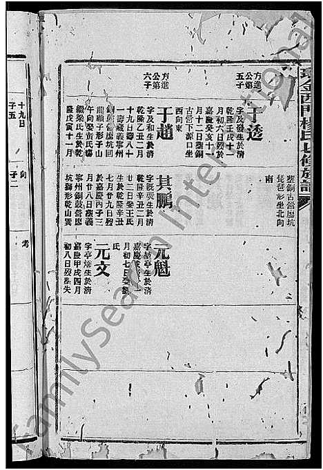 [杨]瑞金西门杨氏七修族谱_不分卷-西杨氏族谱 (江西) 瑞金西门杨氏七修家谱_三十.pdf