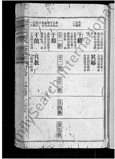 [杨]瑞金西门杨氏七修族谱_不分卷-西杨氏族谱 (江西) 瑞金西门杨氏七修家谱_三十二.pdf