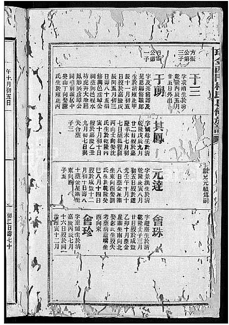 [杨]瑞金西门杨氏七修族谱_不分卷-西杨氏族谱 (江西) 瑞金西门杨氏七修家谱_三十八.pdf