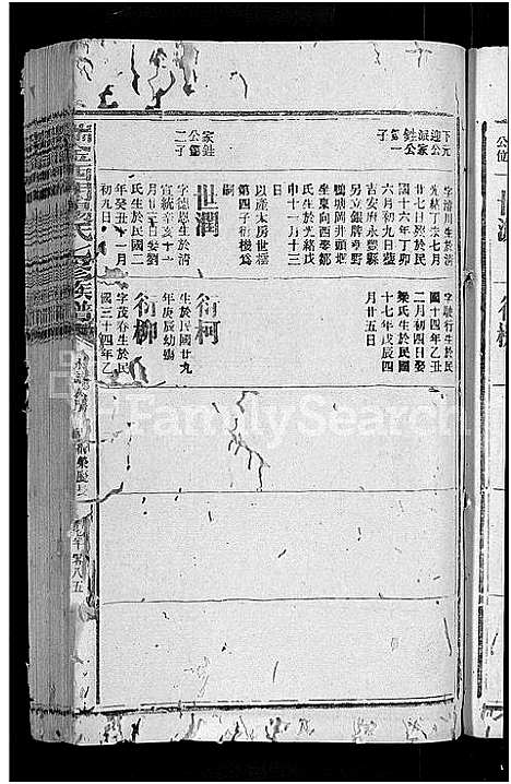 [杨]瑞金西门杨氏七修族谱_不分卷-西杨氏族谱 (江西) 瑞金西门杨氏七修家谱_A071.pdf